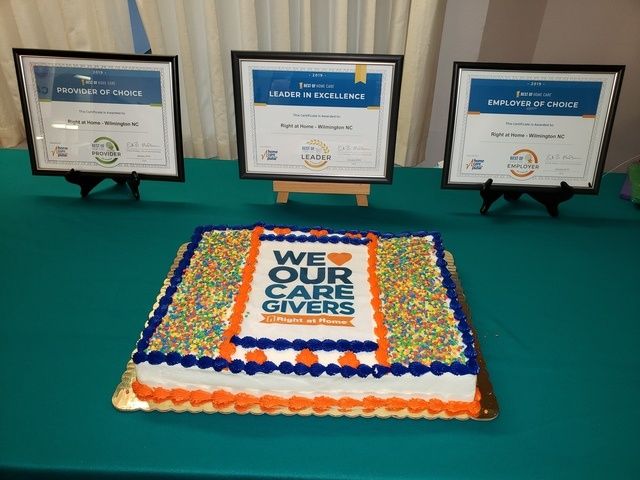 Right at Home Wilmington