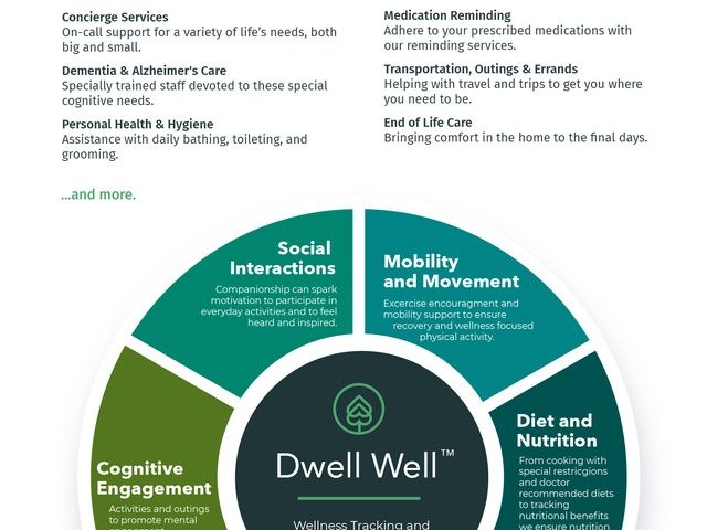Dwell Care - Homecare photo in Portland, OR