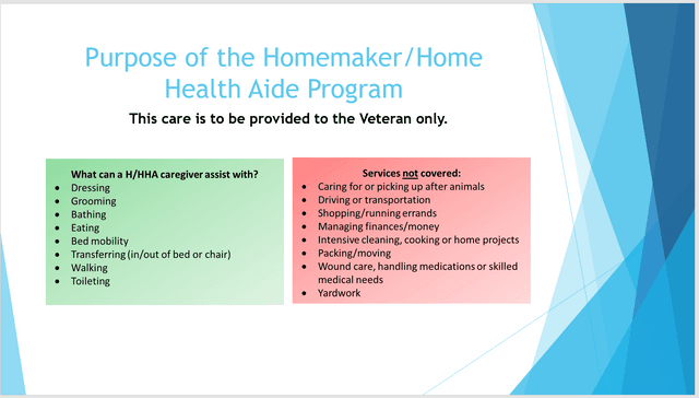 Caring Haven home care agency in Antioch, CA