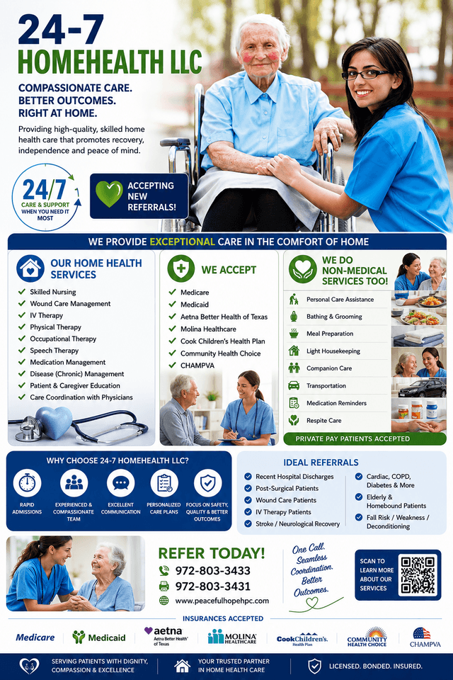 24-7 HOMEHEALTH LLC home care agency in Dallas, TX