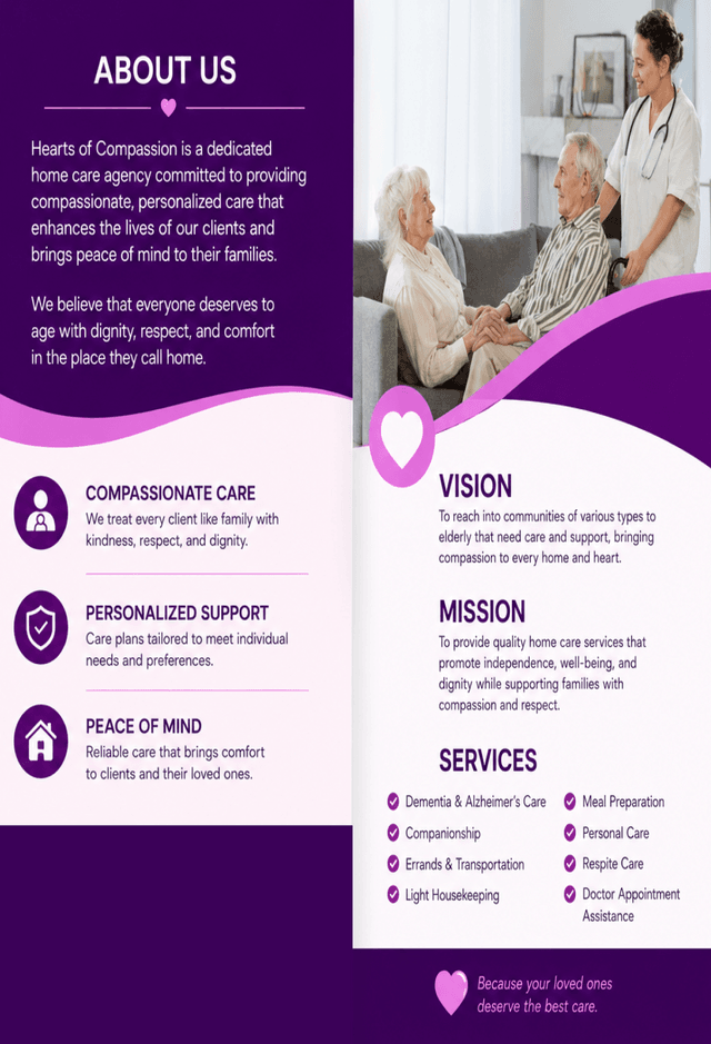 Hearts of Compassion LLC