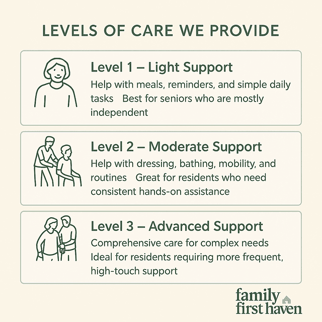 Gallery Image for Family First Haven in Columbia, MD