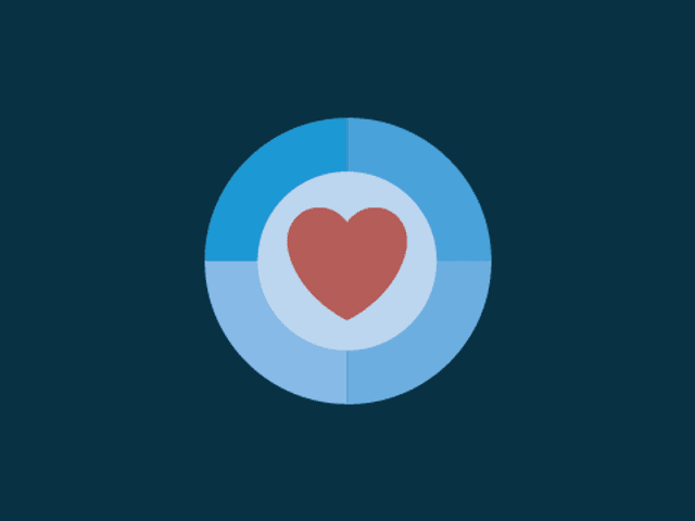 US Bustani Homes home care agency in Pittsburgh, PA